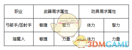 华为鸿蒙生态春季沟通会
